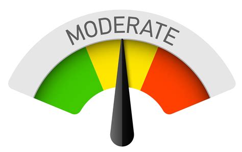 moderate symbols